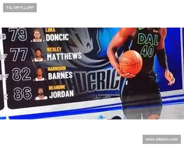电脑NBA 2K19:精准换人,打造最强阵容 电脑NBA 2K19:精准换人,打造最强阵容